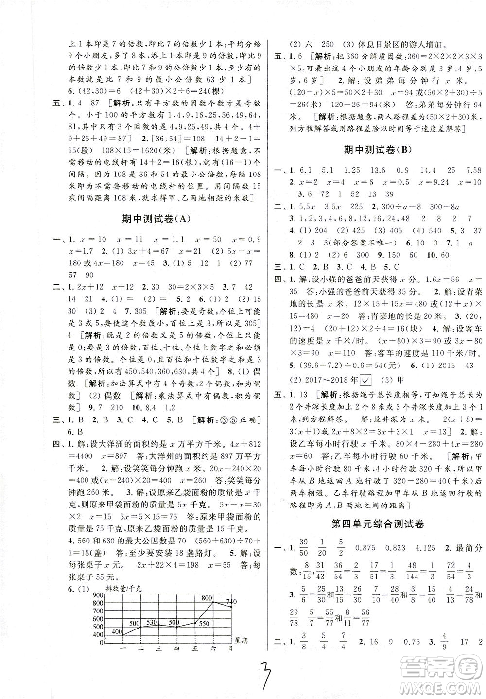 新世紀(jì)出版社2021同步跟蹤全程檢測(cè)及各地期末試卷精選數(shù)學(xué)五年級(jí)下冊(cè)蘇教版答案