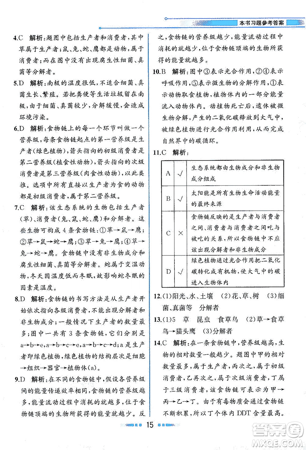 現(xiàn)代教育出版社2021教材解讀科學(xué)九年級下冊ZJ浙教版答案