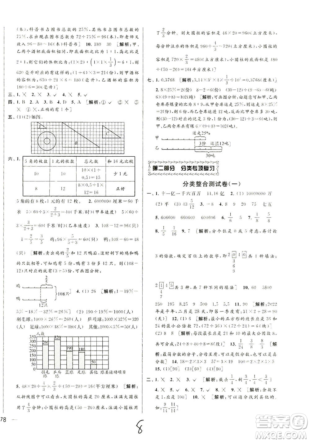 新世紀(jì)出版社2021同步跟蹤全程檢測及各地期末試卷精選數(shù)學(xué)六年級下冊蘇教版答案