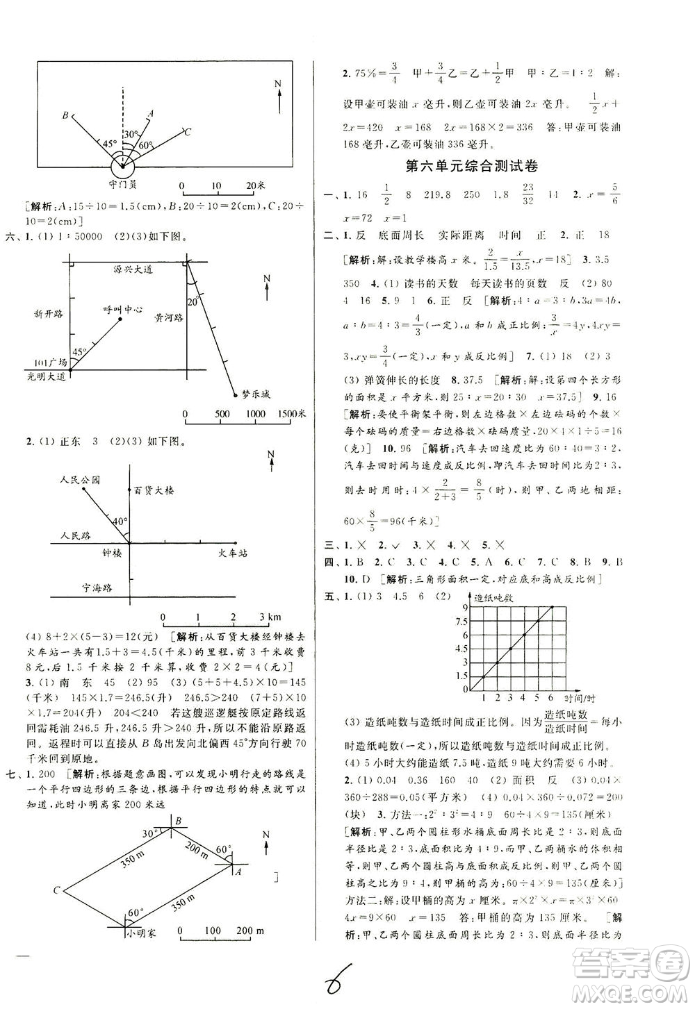 新世紀(jì)出版社2021同步跟蹤全程檢測及各地期末試卷精選數(shù)學(xué)六年級下冊蘇教版答案