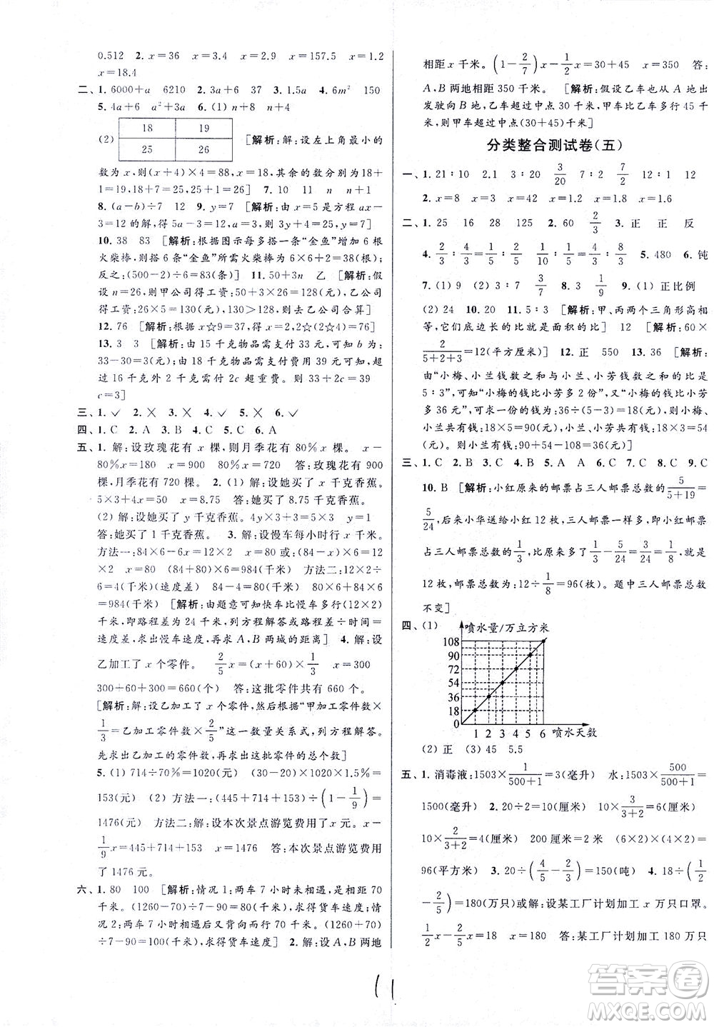 新世紀(jì)出版社2021同步跟蹤全程檢測及各地期末試卷精選數(shù)學(xué)六年級下冊蘇教版答案