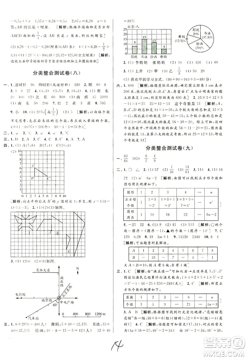 新世紀(jì)出版社2021同步跟蹤全程檢測及各地期末試卷精選數(shù)學(xué)六年級下冊蘇教版答案