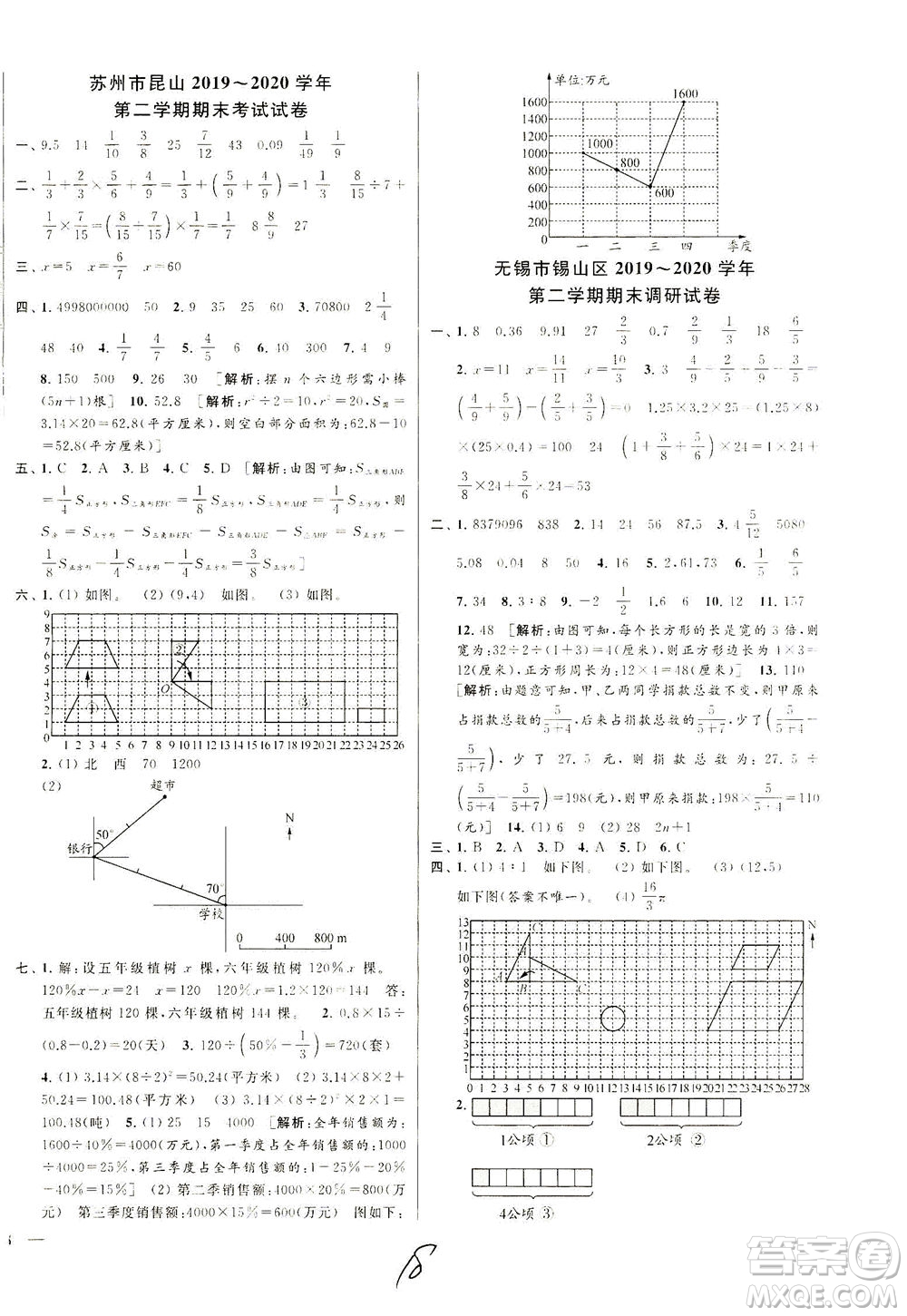 新世紀(jì)出版社2021同步跟蹤全程檢測及各地期末試卷精選數(shù)學(xué)六年級下冊蘇教版答案