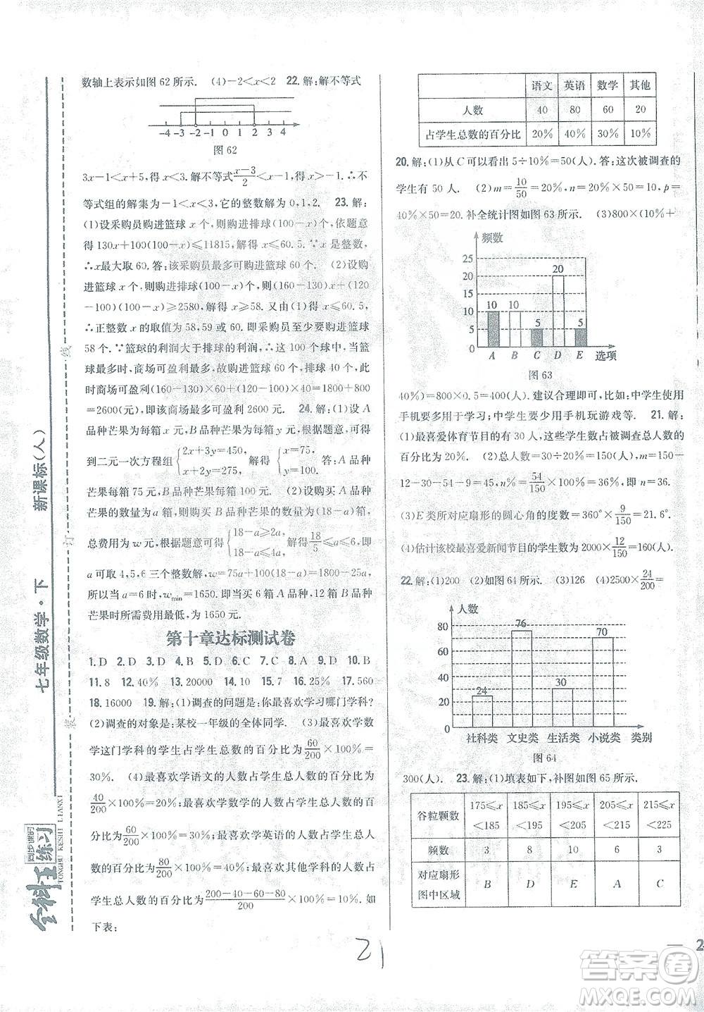 吉林人民出版社2021全科王同步課時練習(xí)試卷七年級數(shù)學(xué)下冊新課標(biāo)人教版答案