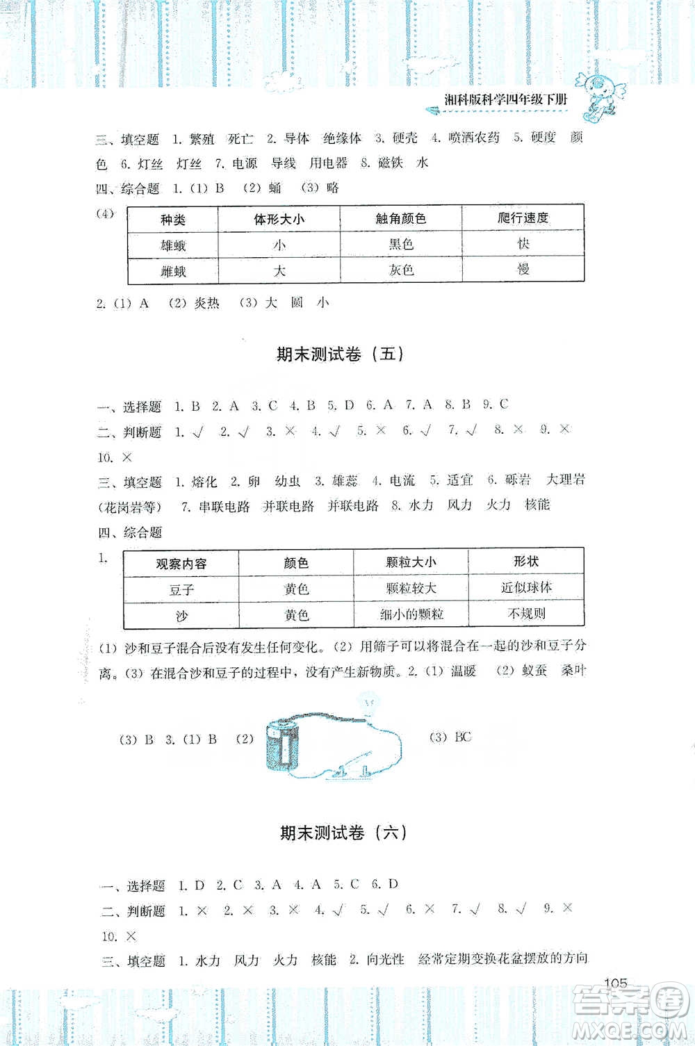 湖南少年兒童出版社2021基礎訓練科學四年級下冊湘科版參考答案