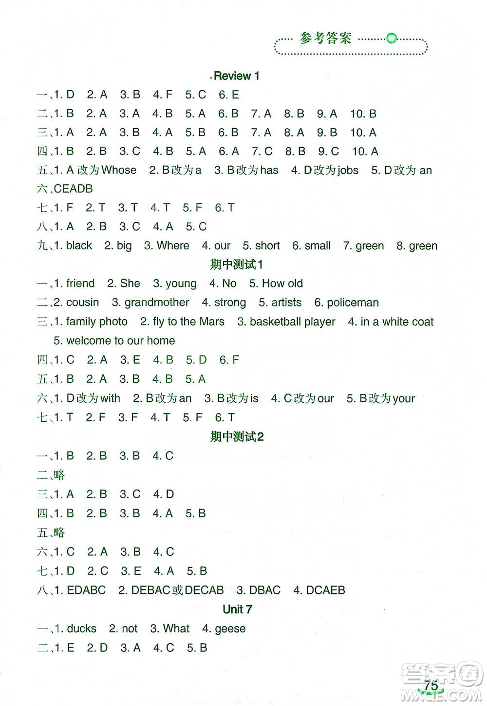 遼寧師范大學(xué)出版社2021自主學(xué)英語四年級下冊遼師版參考答案