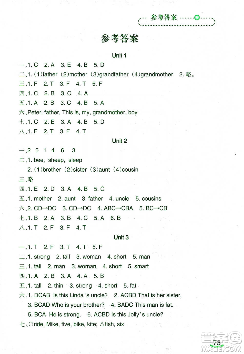 遼寧師范大學(xué)出版社2021自主學(xué)英語四年級下冊遼師版參考答案