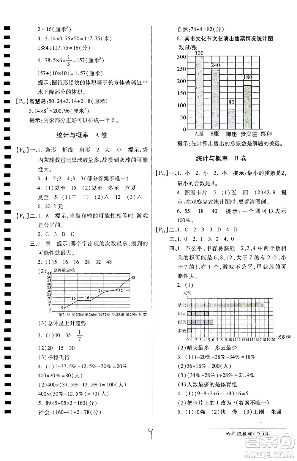 開明出版社2021最新AB卷小學六年級數(shù)學下RJ人教版答案