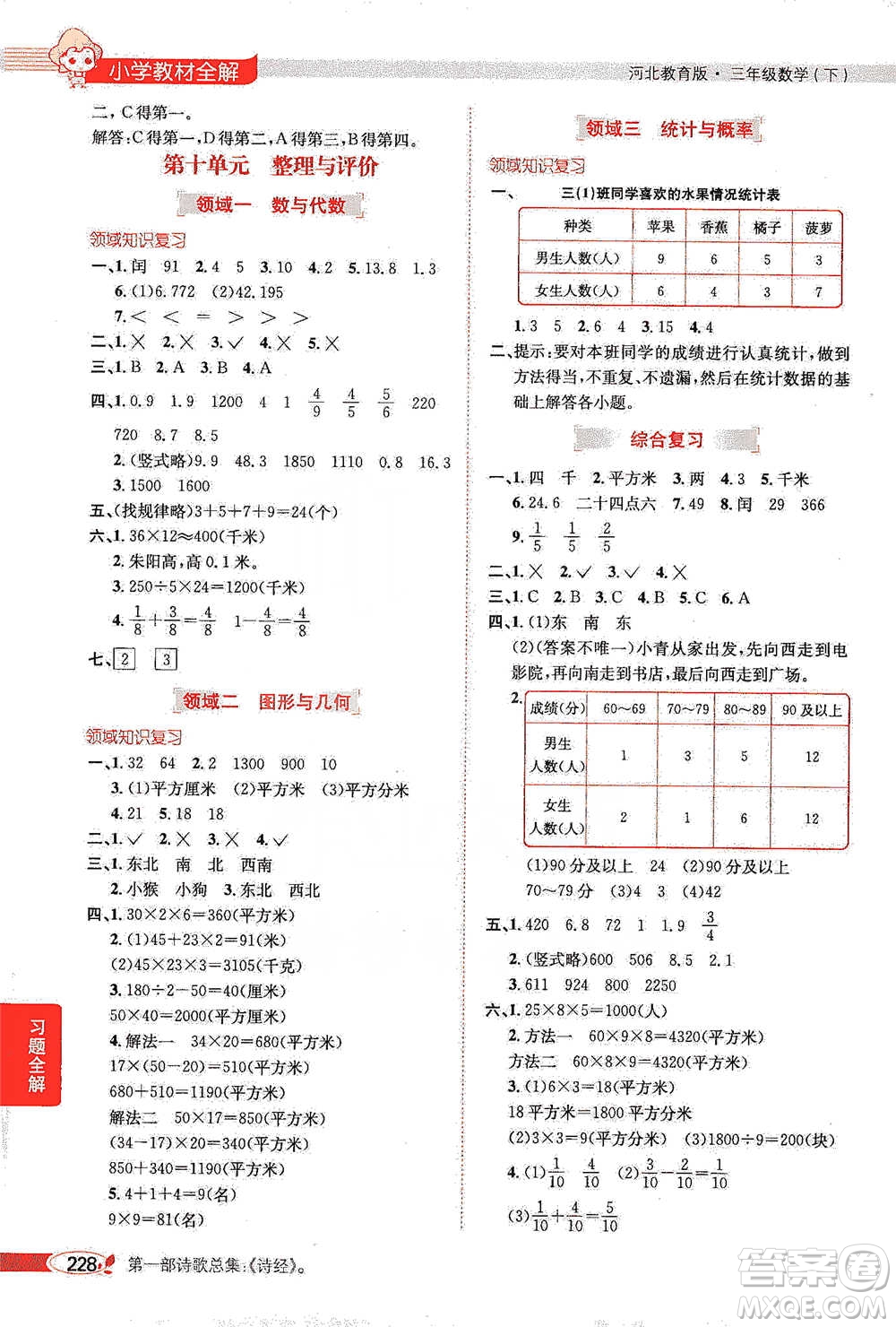 陜西人民教育出版社2021小學(xué)教材全解三年級(jí)下冊(cè)數(shù)學(xué)河北教育版參考答案