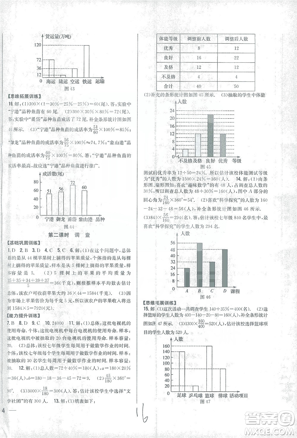 吉林人民出版社2021全科王同步課時(shí)練習(xí)數(shù)學(xué)七年級(jí)下冊(cè)新課標(biāo)人教版答案