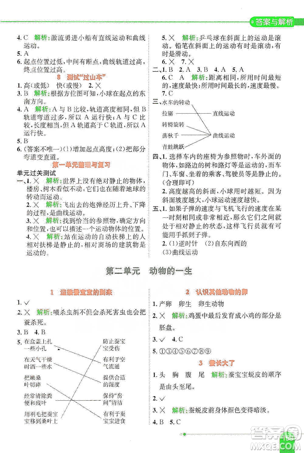 陜西人民教育出版社2021小學(xué)教材全解三年級下冊科學(xué)教科版參考答案