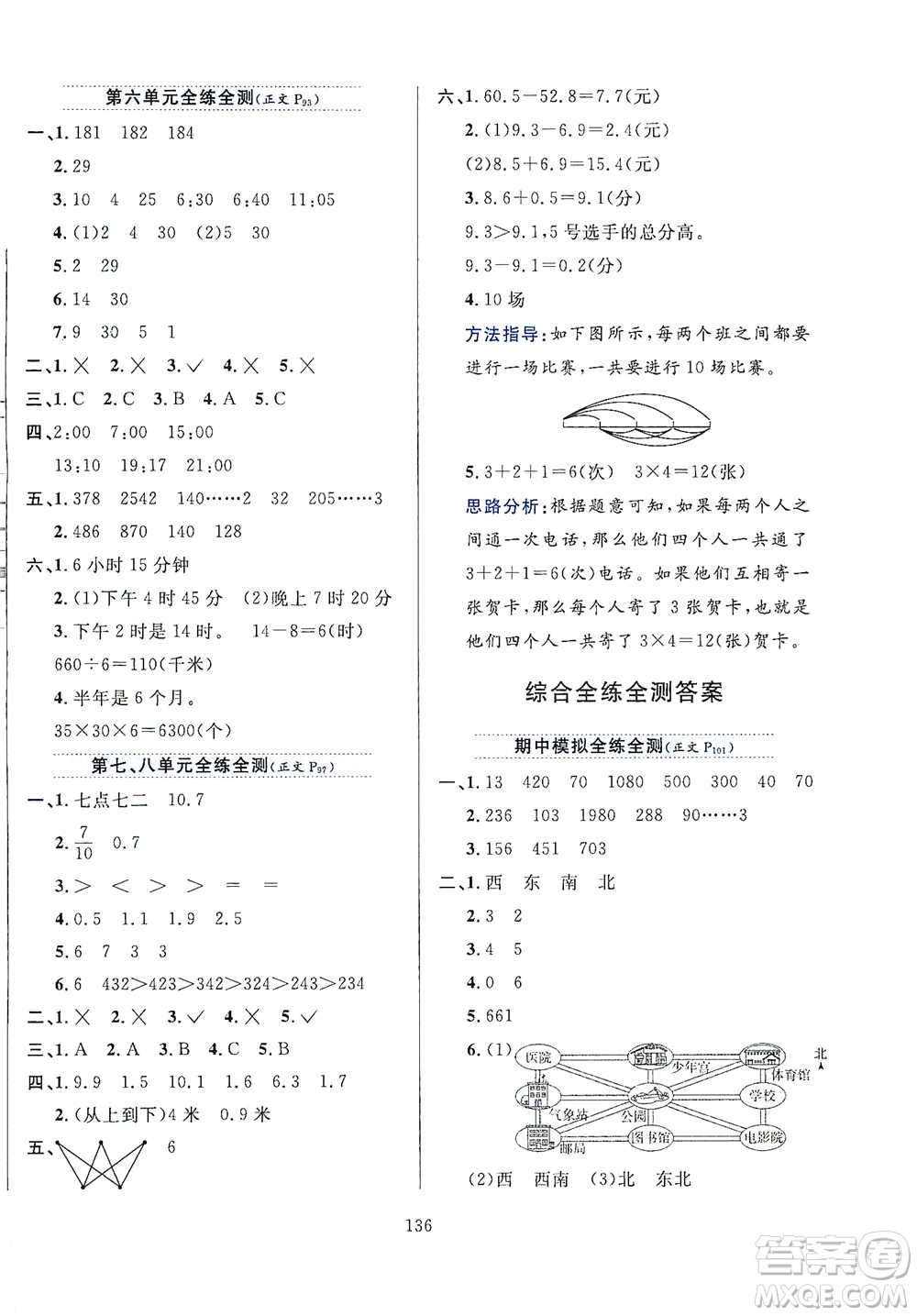 陜西人民教育出版社2021小學(xué)教材全練三年級下冊數(shù)學(xué)人教版參考答案