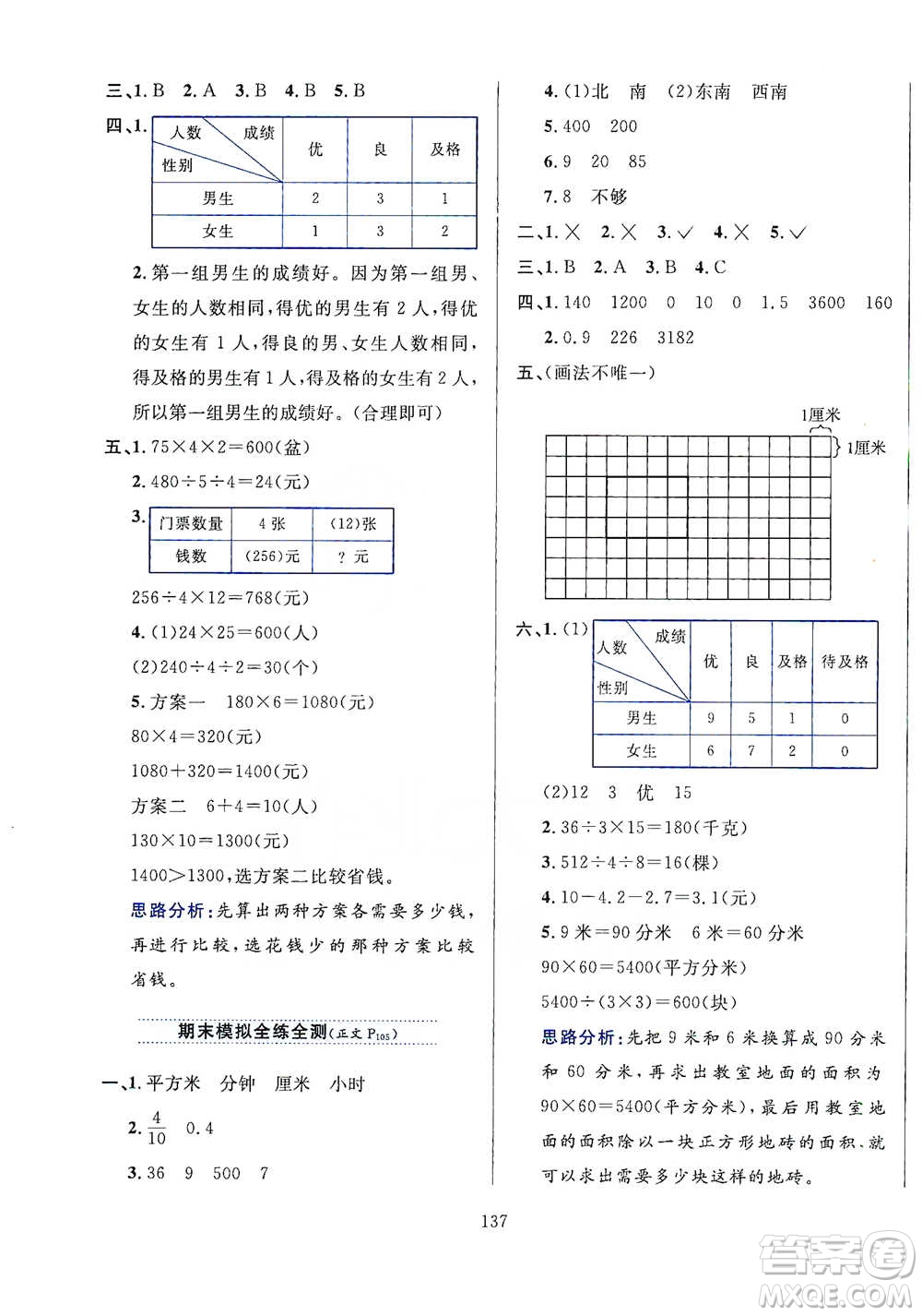 陜西人民教育出版社2021小學(xué)教材全練三年級下冊數(shù)學(xué)人教版參考答案