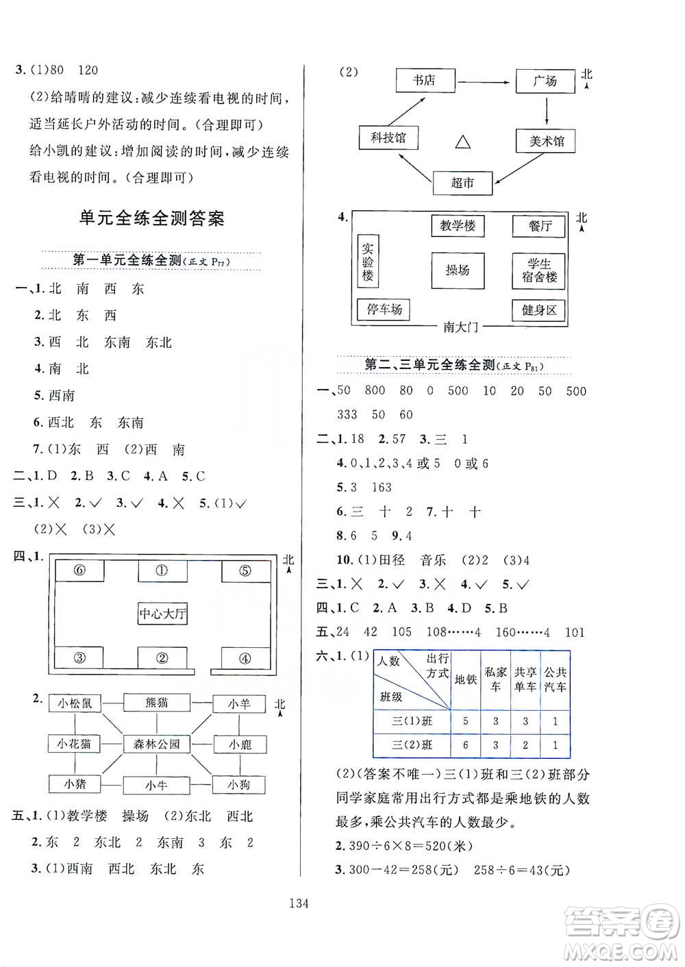 陜西人民教育出版社2021小學(xué)教材全練三年級下冊數(shù)學(xué)人教版參考答案