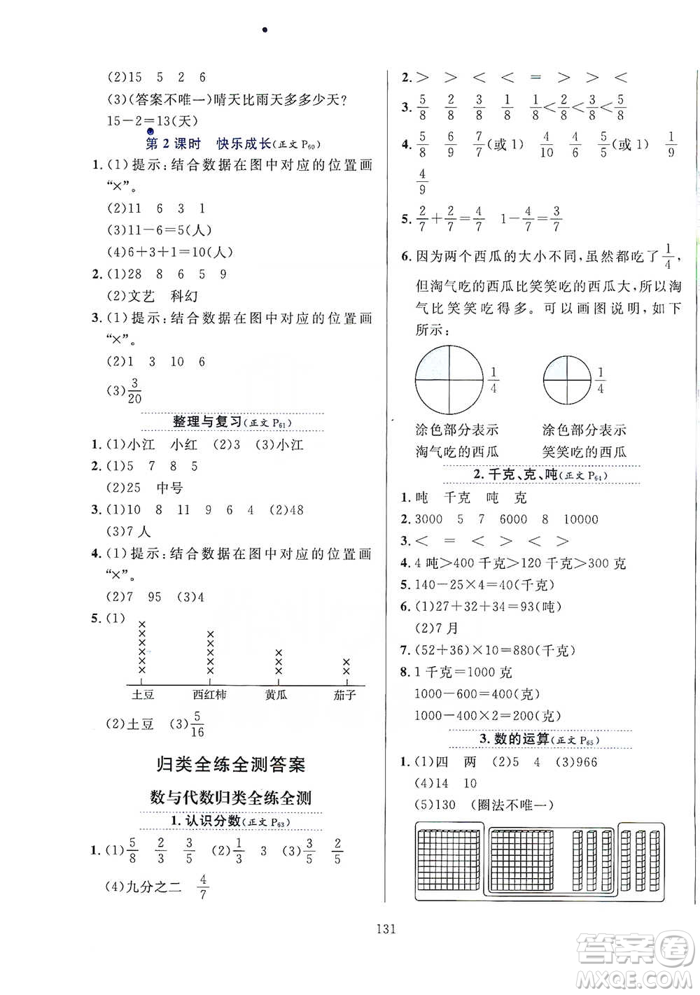 陜西人民教育出版社2021小學(xué)教材全練三年級(jí)下冊(cè)數(shù)學(xué)北京師大版參考答案