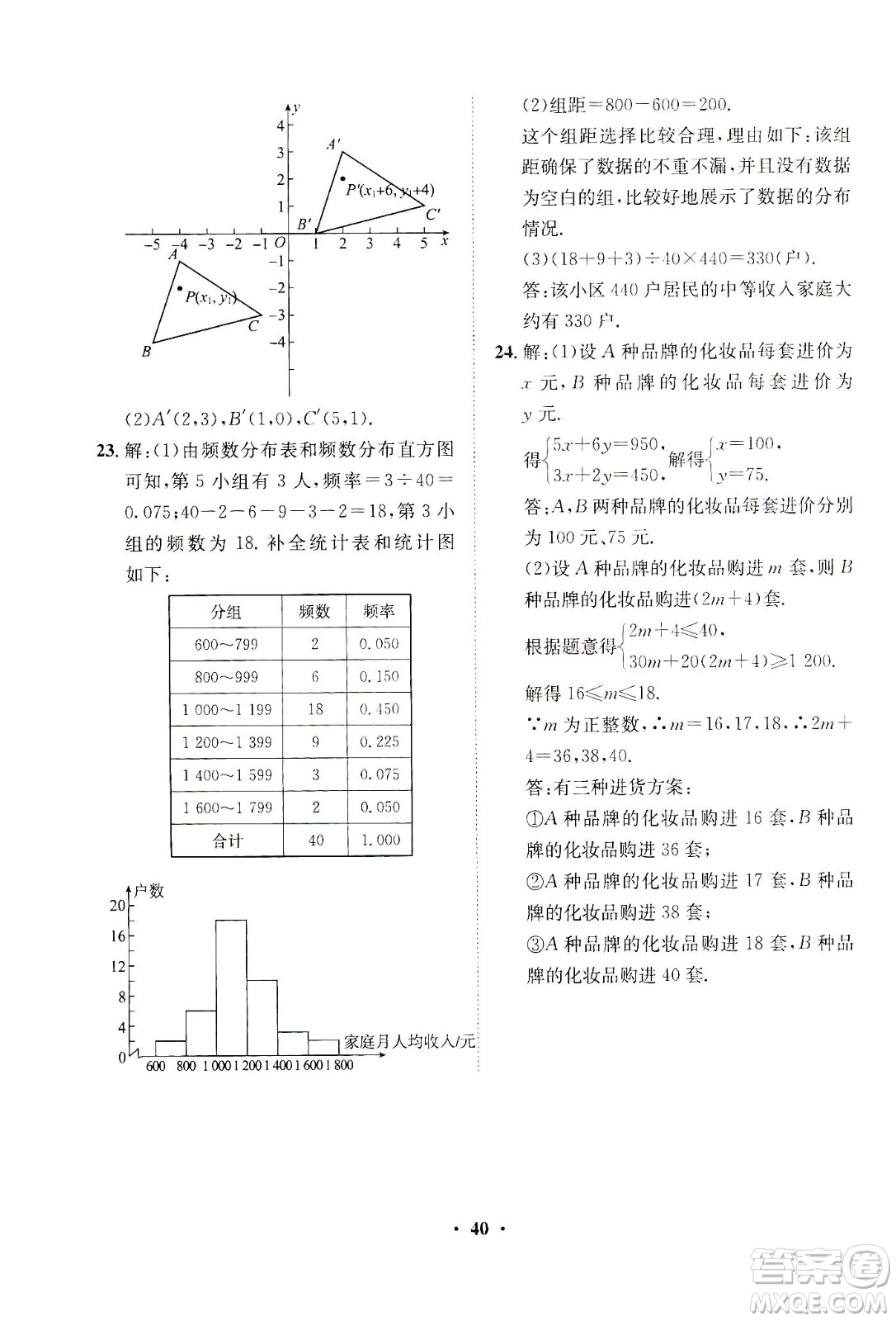 山東畫(huà)報(bào)出版社2021一課三練單元測(cè)試數(shù)學(xué)七年級(jí)下冊(cè)人教版答案