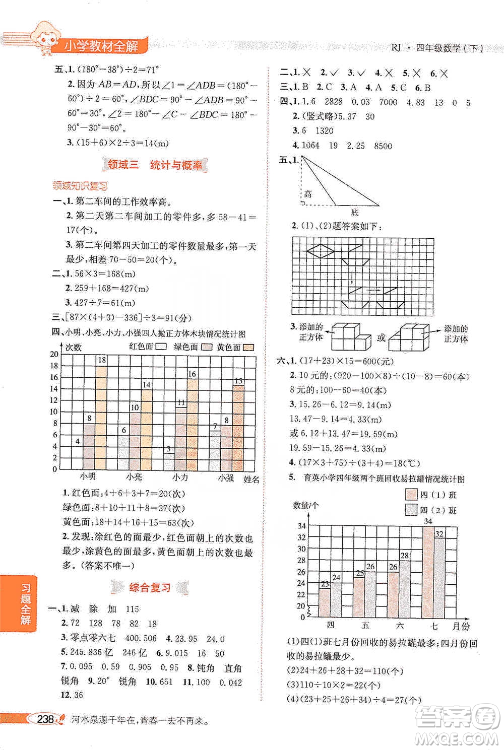 陜西人民教育出版社2021小學教材全解四年級下冊數(shù)學人教版參考答案