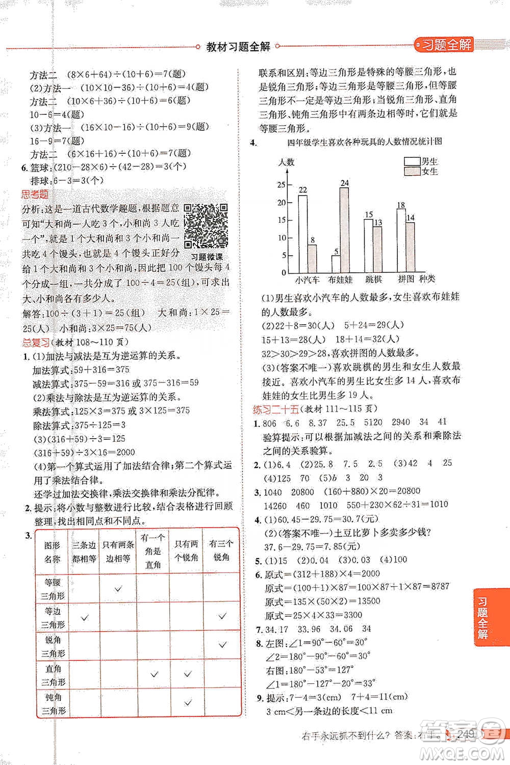 陜西人民教育出版社2021小學教材全解四年級下冊數(shù)學人教版參考答案