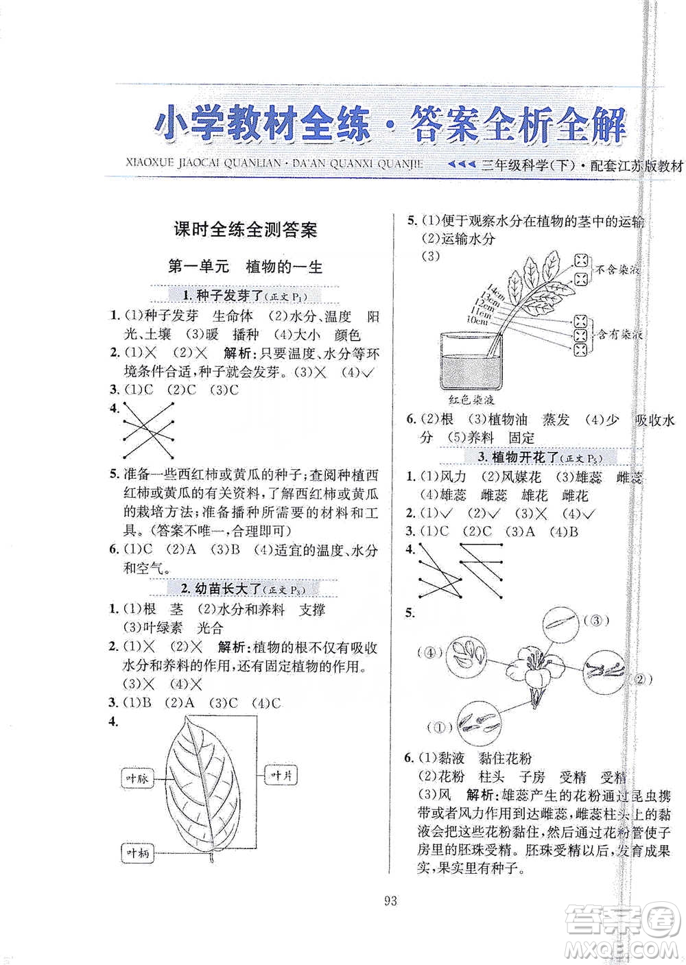 陜西人民教育出版社2021小學(xué)教材全練三年級下冊科學(xué)蘇教版參考答案