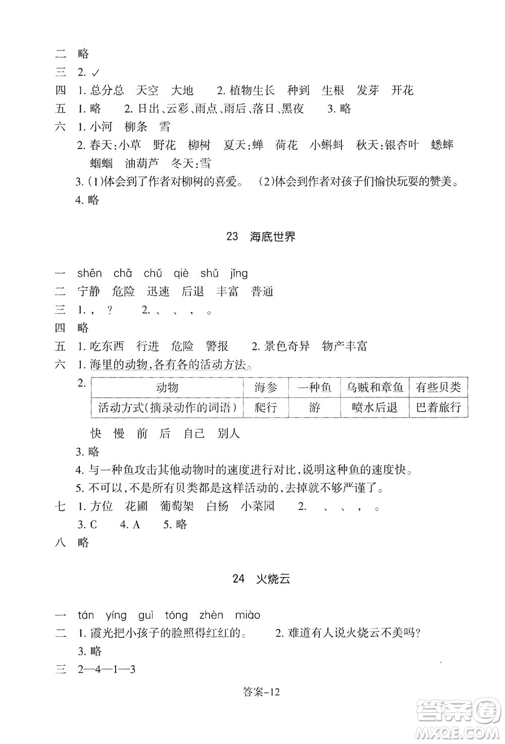 浙江少年兒童出版社2021每課一練三年級下冊小學語文R人教版答案