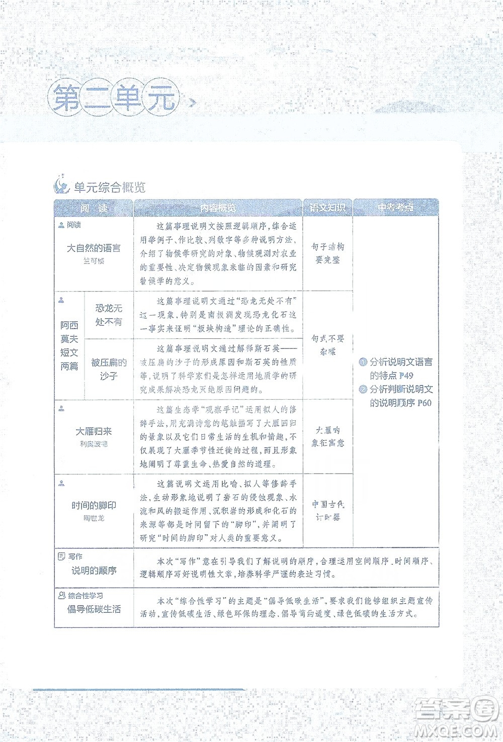 陜西人民教育出版社2021中學(xué)教材全解八年級語文下冊人教版參考答案