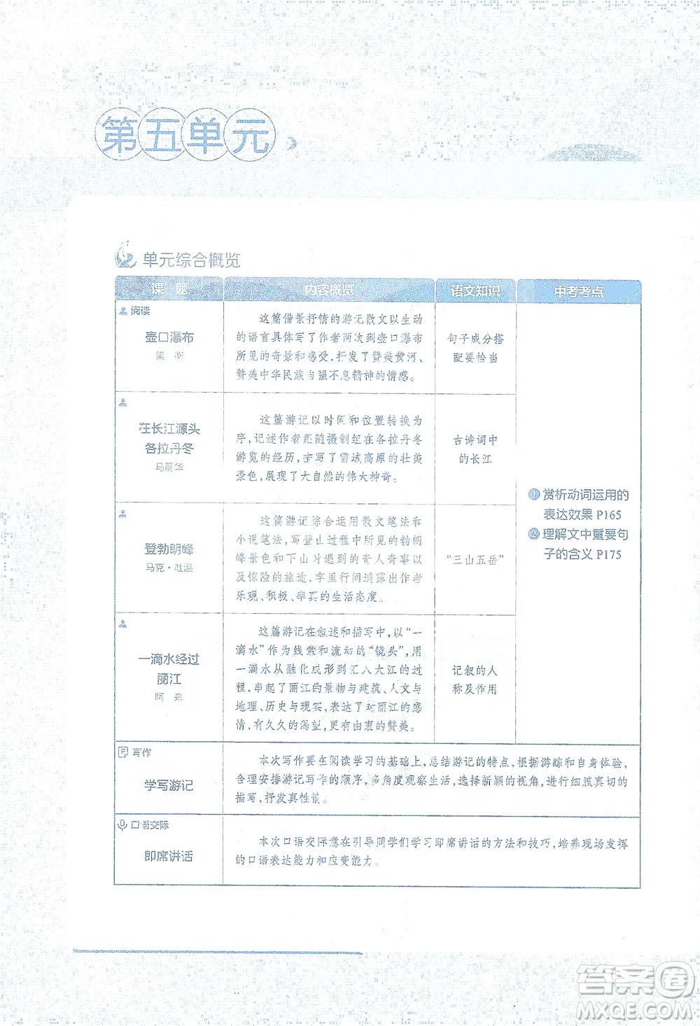 陜西人民教育出版社2021中學(xué)教材全解八年級語文下冊人教版參考答案