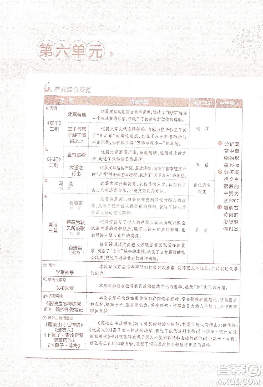 陜西人民教育出版社2021中學(xué)教材全解八年級語文下冊人教版參考答案