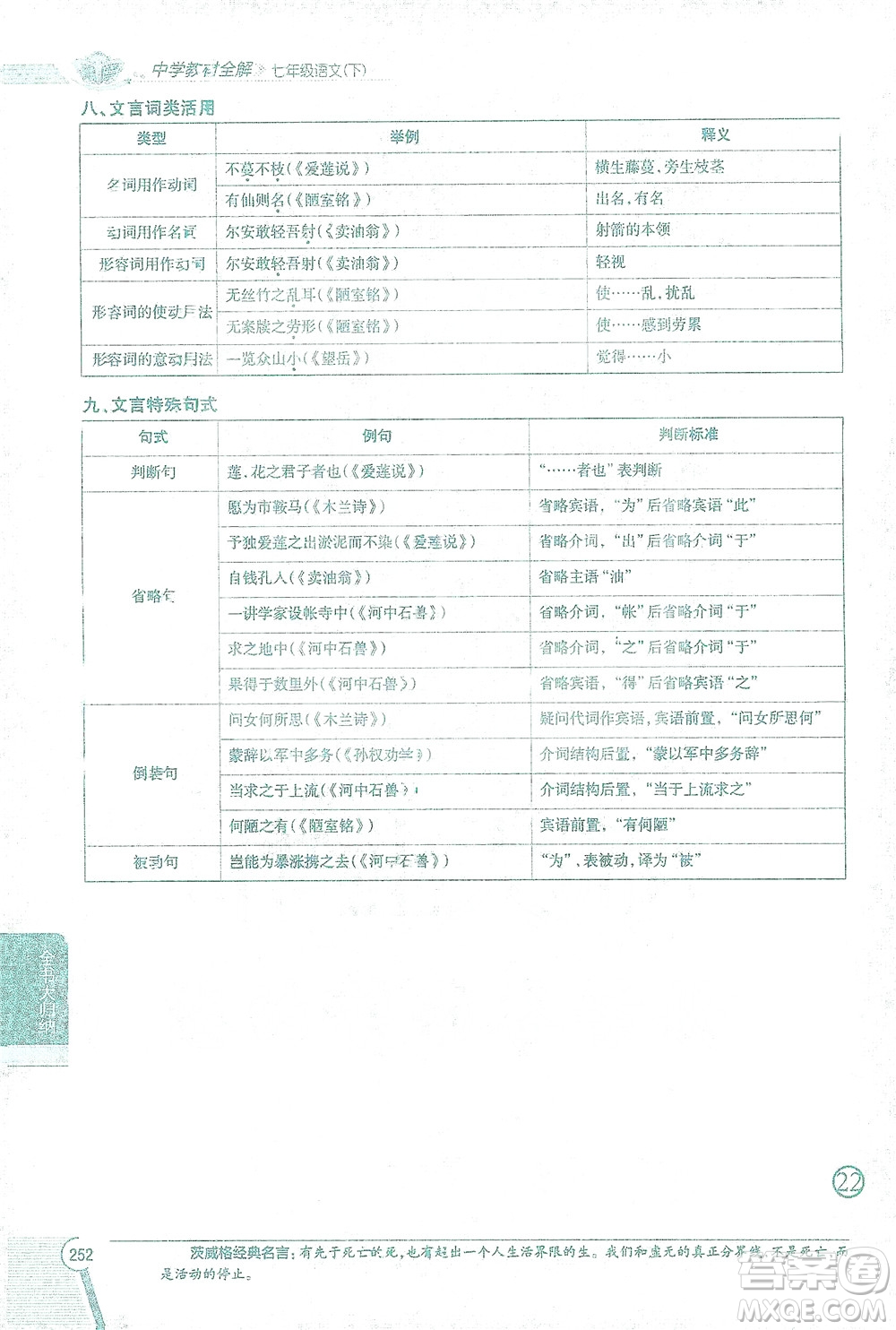 陜西人民教育出版社2021中學(xué)教材全解七年級語文下冊人教版參考答案