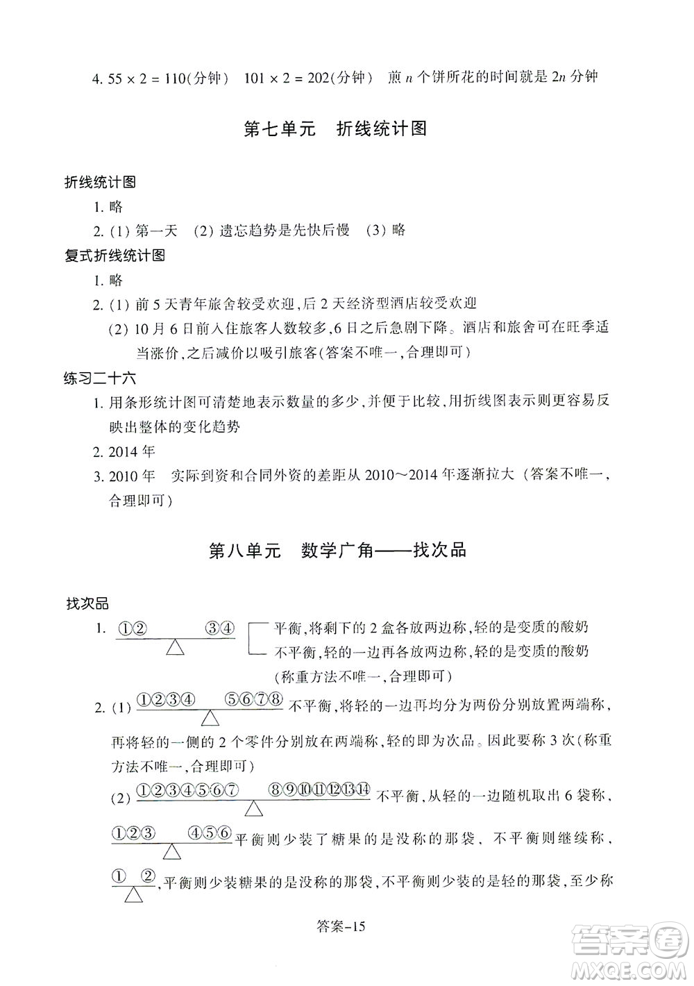 浙江少年兒童出版社2021每課一練五年級下冊小學(xué)數(shù)學(xué)R人教版答案