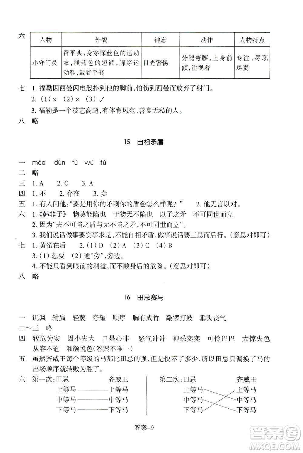 浙江少年兒童出版社2021每課一練五年級下冊小學語文R人教版答案