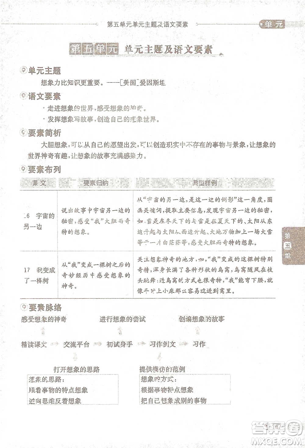 陜西人民教育出版社2021小學(xué)教材全解三年級(jí)語文下冊(cè)人教版參考答案