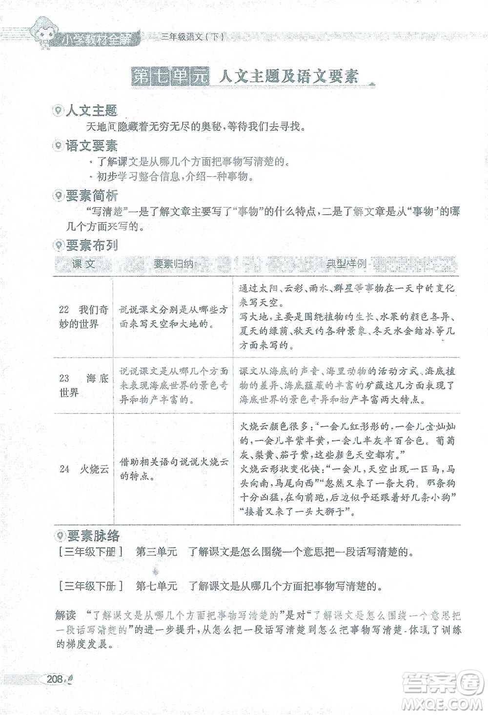 陜西人民教育出版社2021小學(xué)教材全解三年級(jí)語文下冊(cè)人教版參考答案