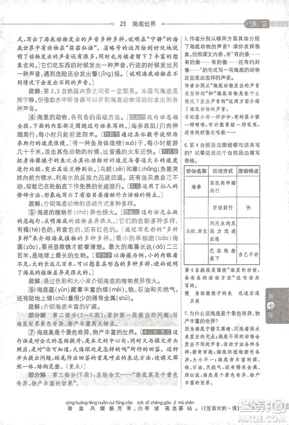 陜西人民教育出版社2021小學(xué)教材全解三年級(jí)語文下冊(cè)人教版參考答案