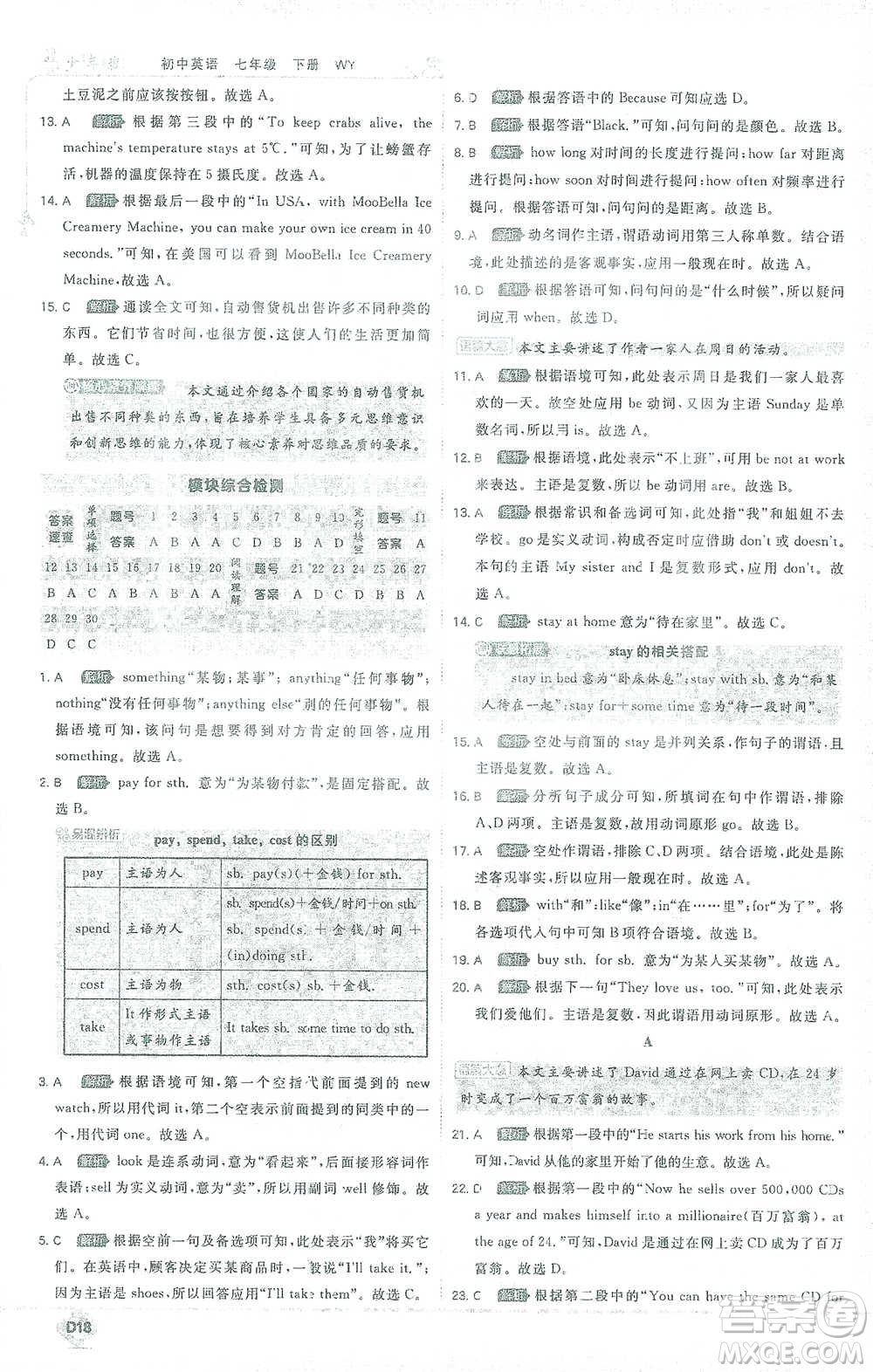 開(kāi)明出版社2021少年班初中英語(yǔ)七年級(jí)下冊(cè)外研版參考答案