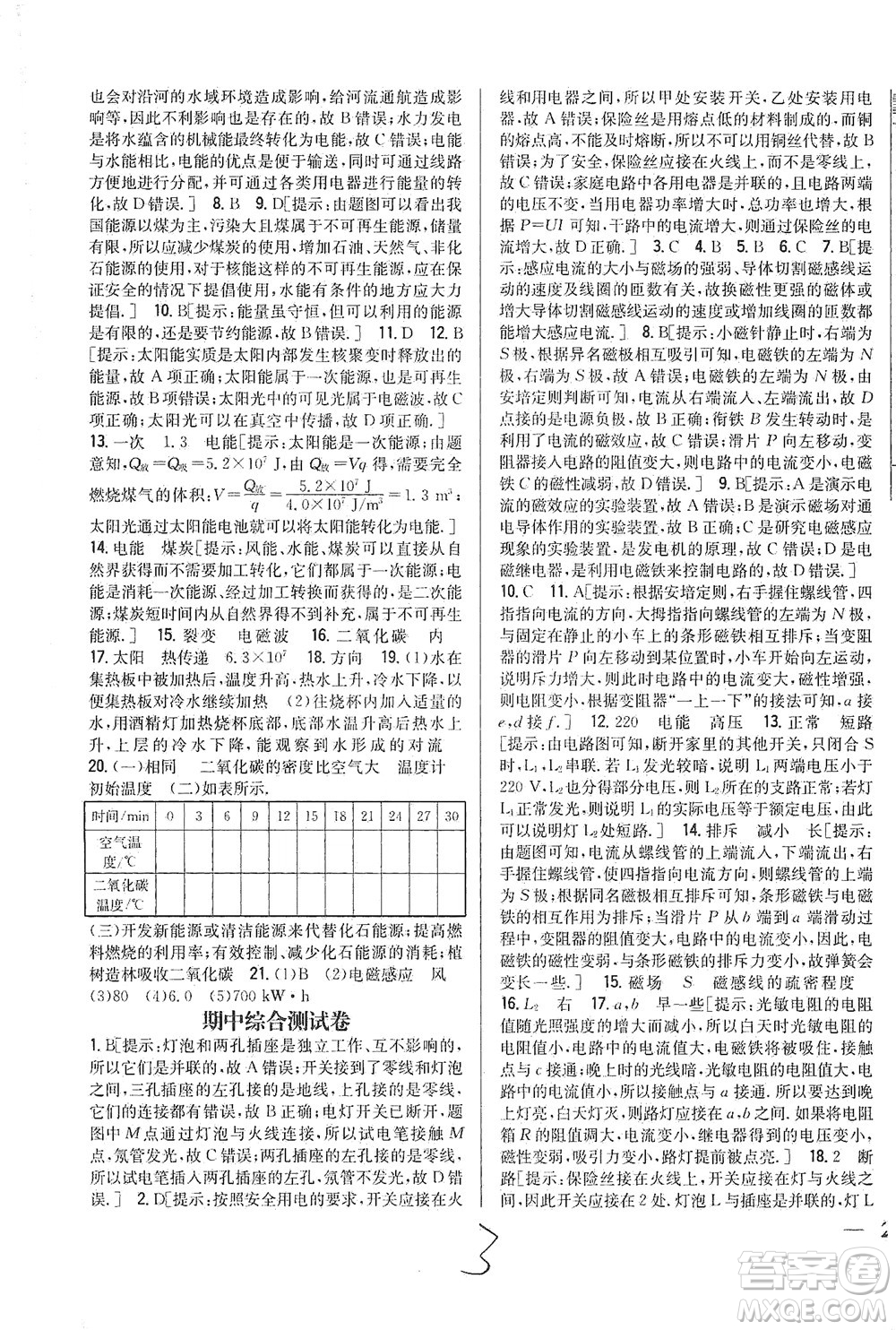 吉林人民出版社2021全科王同步課時(shí)練習(xí)測(cè)試卷物理九年級(jí)下冊(cè)新課標(biāo)人教版答案