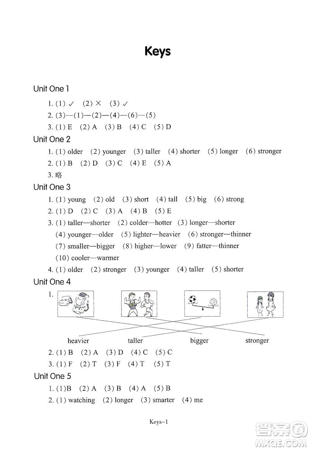 浙江少年兒童出版社2021每課一練六年級(jí)下冊(cè)小學(xué)英語R人教版答案