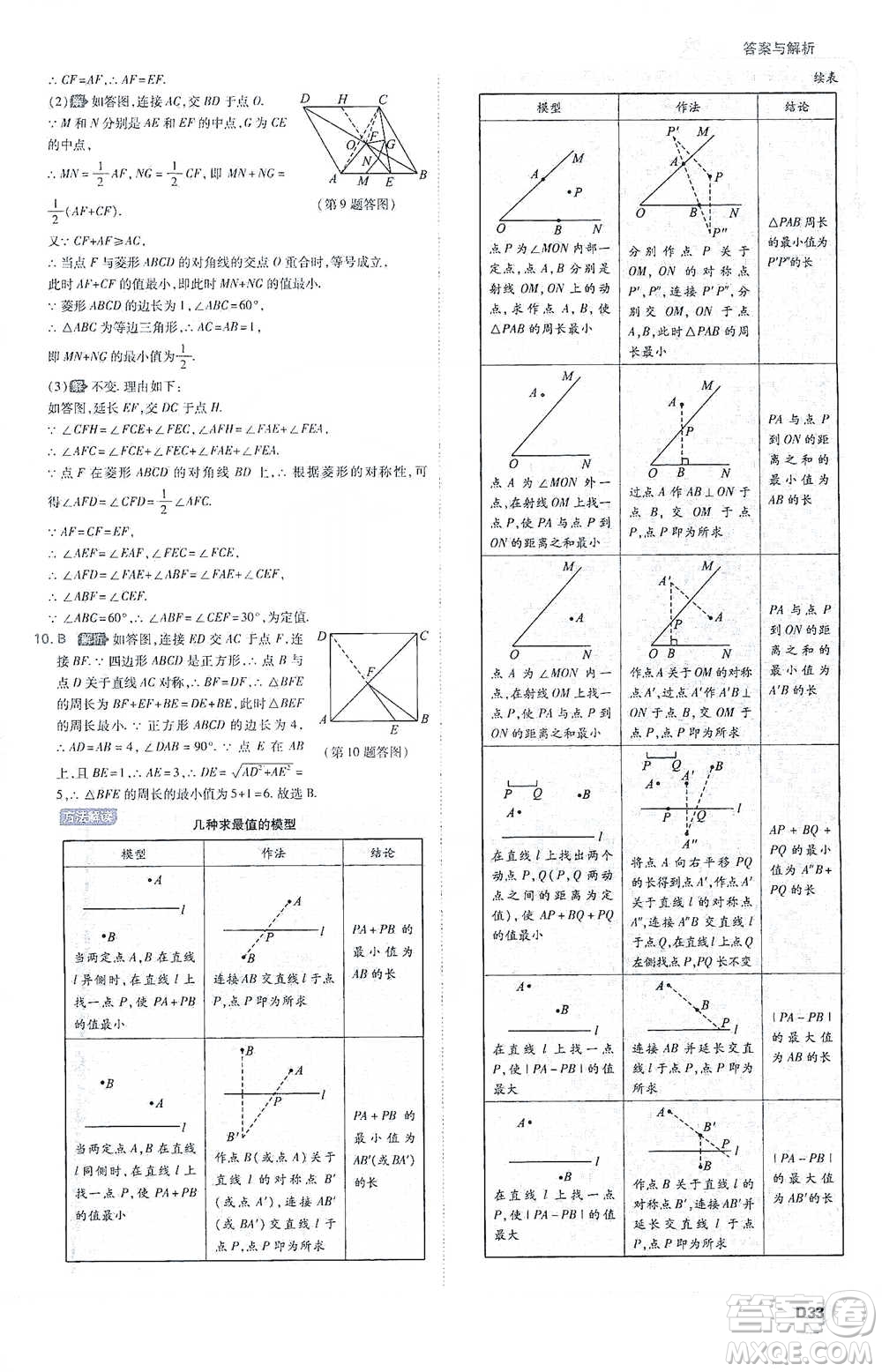 開明出版社2021少年班初中數(shù)學(xué)八年級下冊人教版參考答案