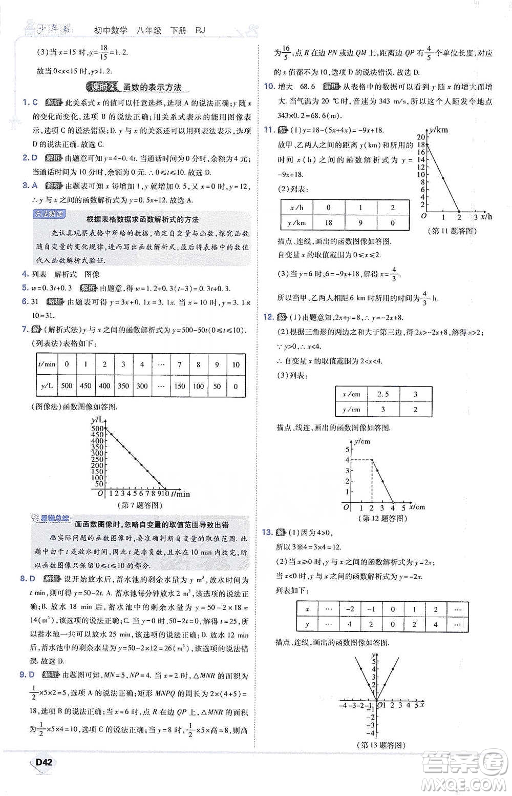 開明出版社2021少年班初中數(shù)學(xué)八年級下冊人教版參考答案