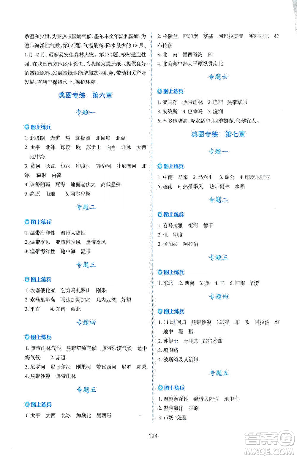 陜西人民教育出版社2021新課程學(xué)習(xí)與評價地理七年級下冊M版湘教版答案