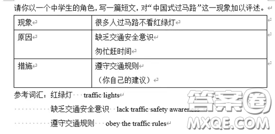 中國式過馬路現(xiàn)象分析英語作文 關(guān)于中國式過馬路的現(xiàn)象分析的英語作文