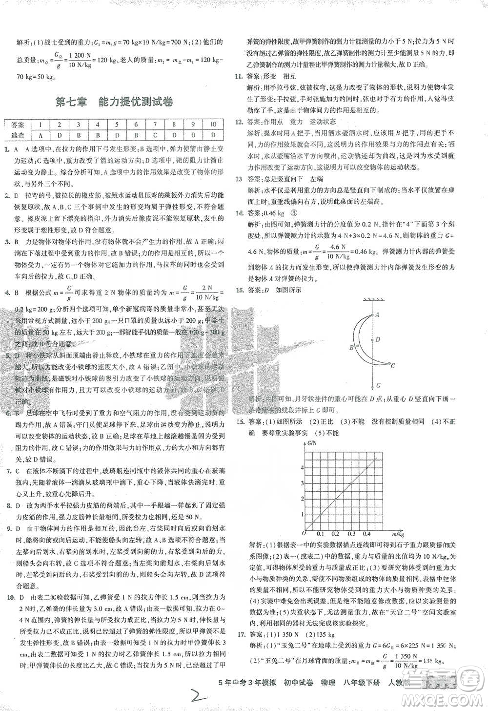 首都師范大學(xué)出版社2021年5年中考3年模擬初中試卷物理八年級(jí)下冊(cè)人教版參考答案