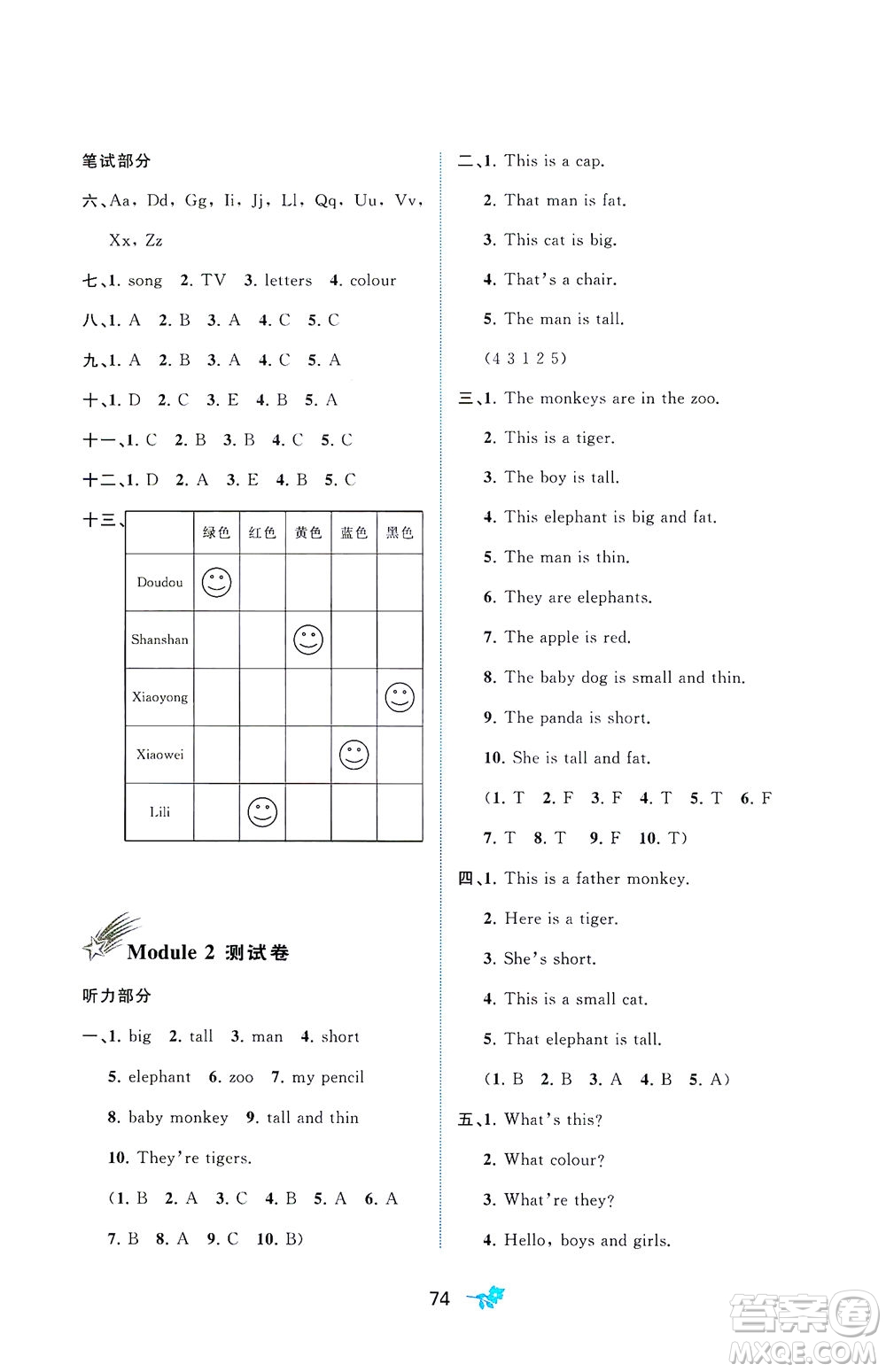 廣西教育出版社2021新課程學(xué)習(xí)與測(cè)評(píng)單元雙測(cè)英語(yǔ)三年級(jí)下冊(cè)B版外研版答案