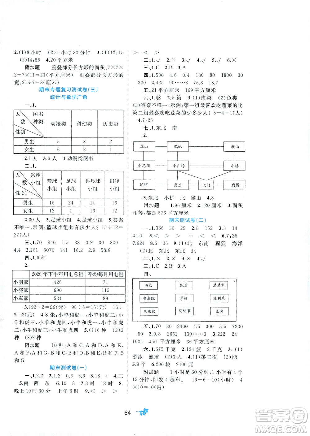 廣西教育出版社2021新課程學(xué)習(xí)與測評單元雙測數(shù)學(xué)三年級下冊A版人教版答案