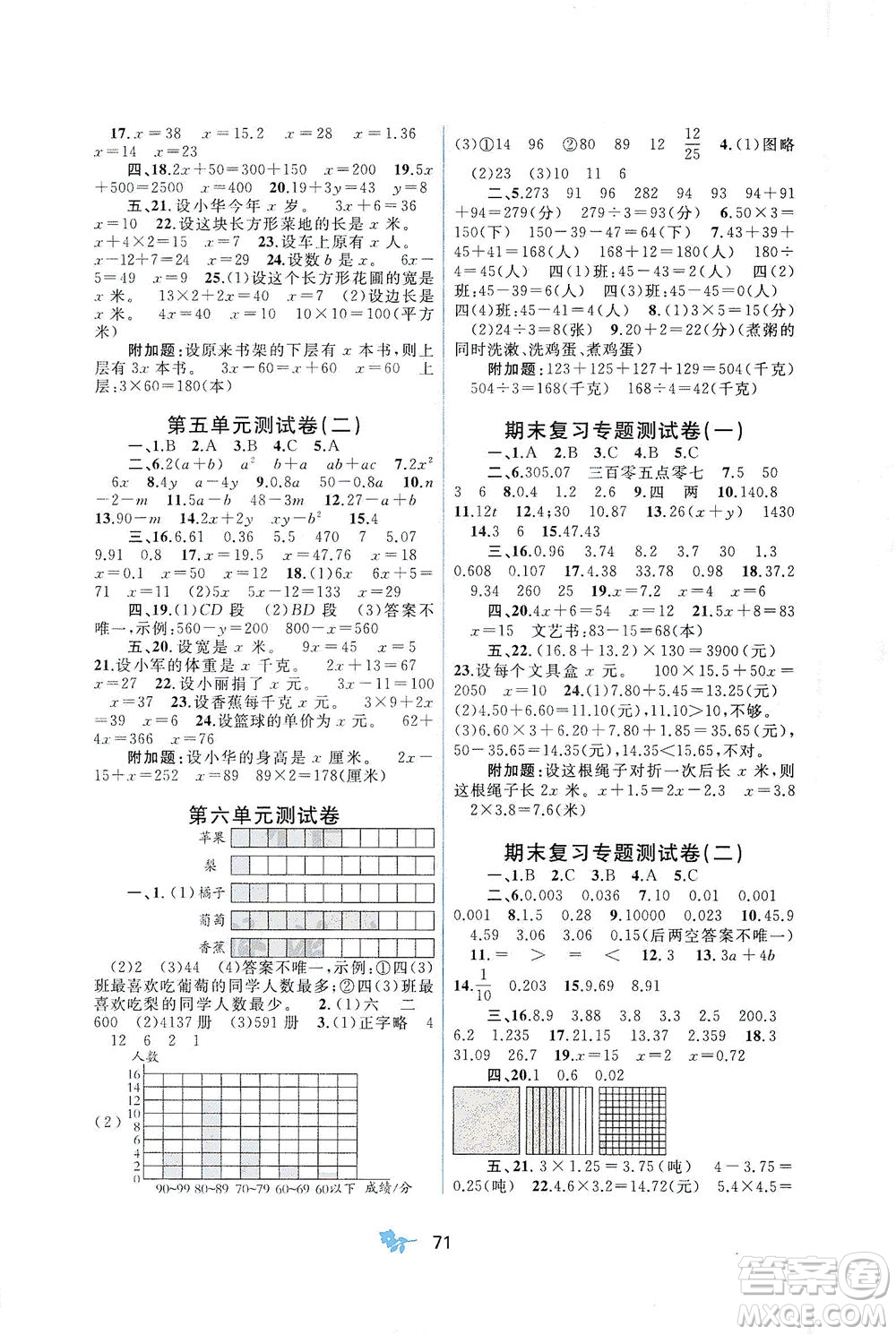 廣西教育出版社2021新課程學(xué)習(xí)與測(cè)評(píng)單元雙測(cè)數(shù)學(xué)四年級(jí)下冊(cè)D版北師大版答案