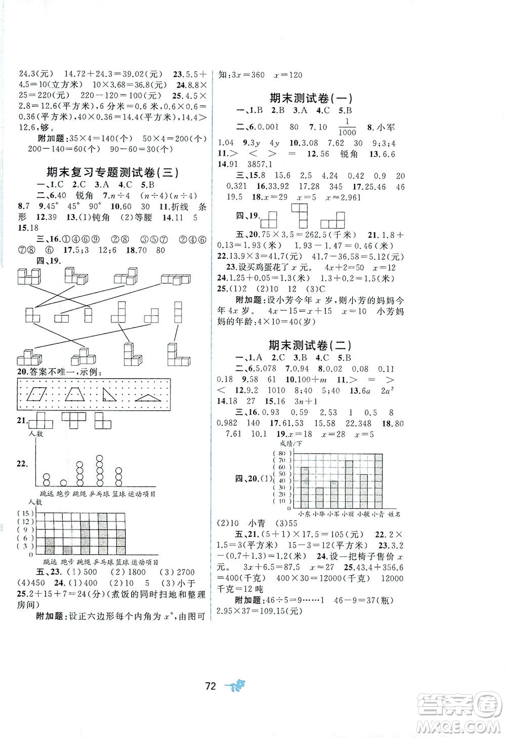 廣西教育出版社2021新課程學(xué)習(xí)與測(cè)評(píng)單元雙測(cè)數(shù)學(xué)四年級(jí)下冊(cè)D版北師大版答案