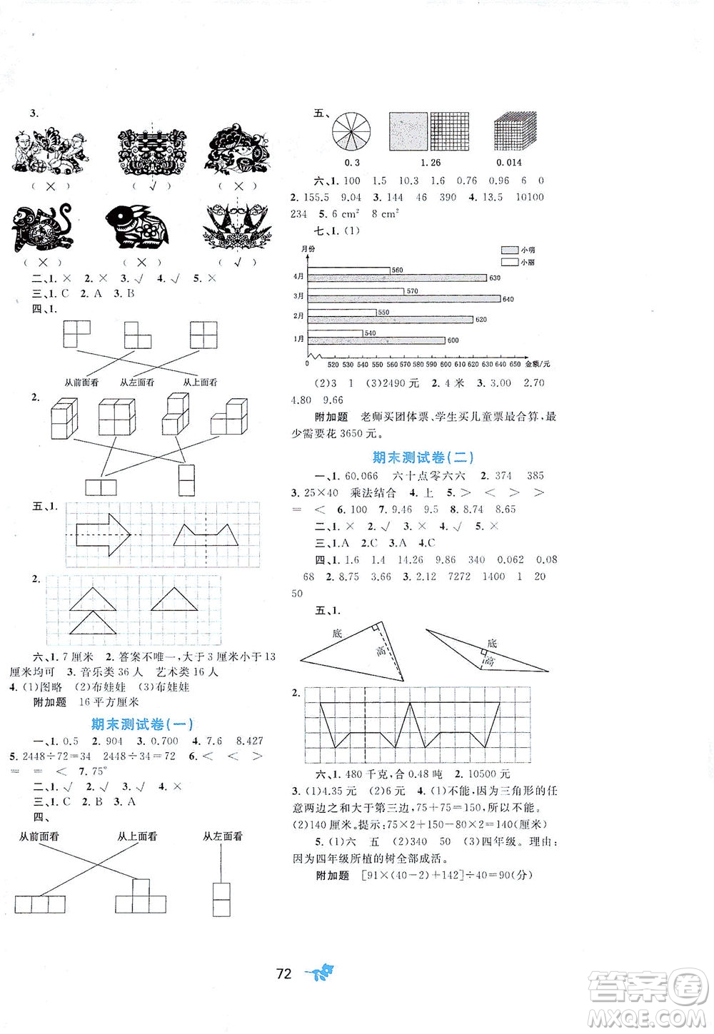 廣西教育出版社2021新課程學(xué)習(xí)與測評單元雙測數(shù)學(xué)四年級下冊A版人教版答案