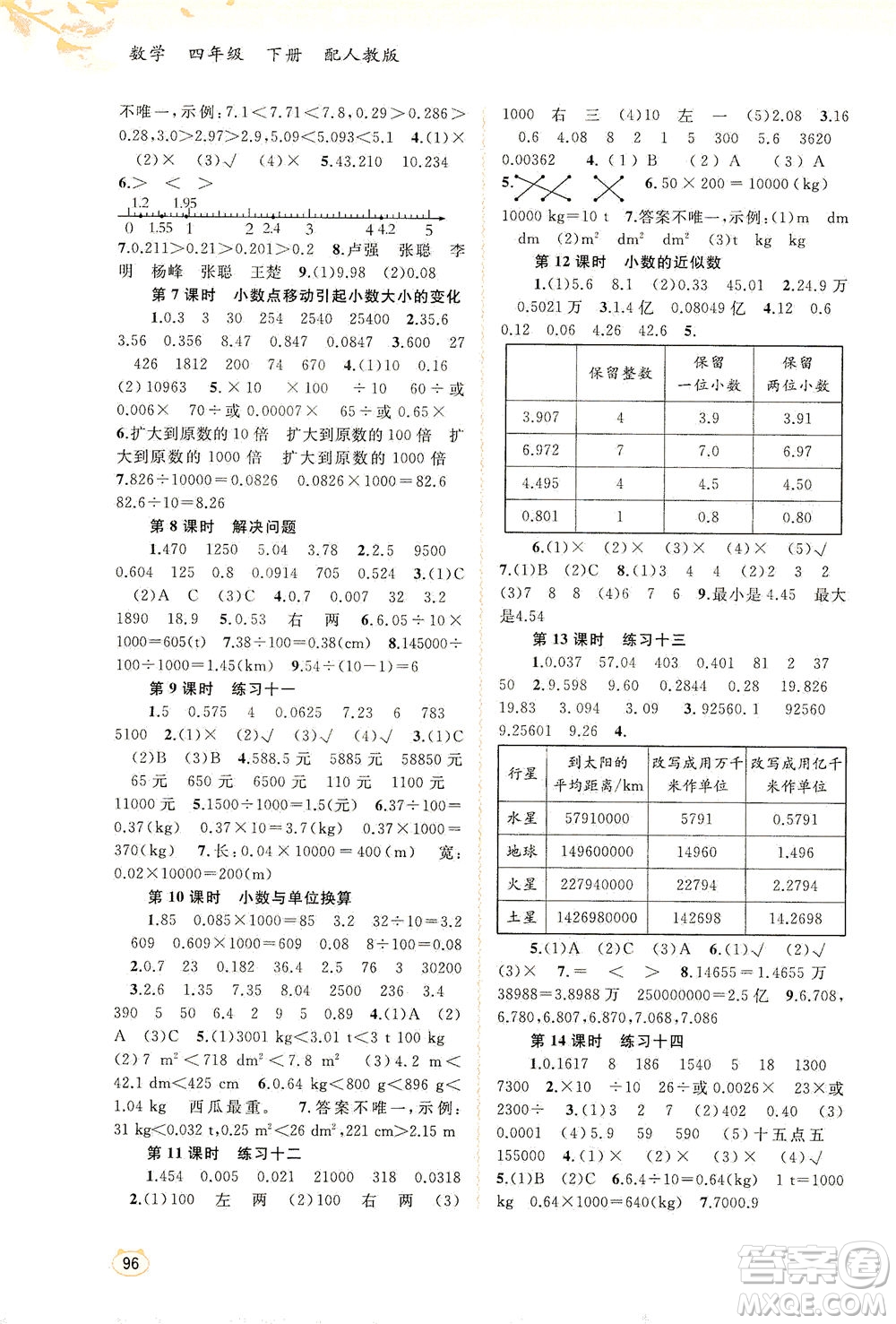 廣西教育出版社2021新課程學(xué)習(xí)與測評同步學(xué)習(xí)數(shù)學(xué)四年級下冊人教版答案