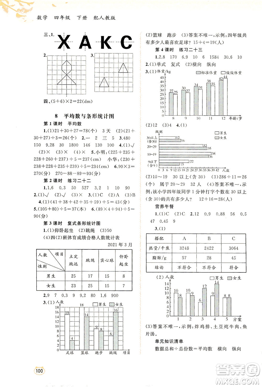 廣西教育出版社2021新課程學(xué)習(xí)與測評同步學(xué)習(xí)數(shù)學(xué)四年級下冊人教版答案