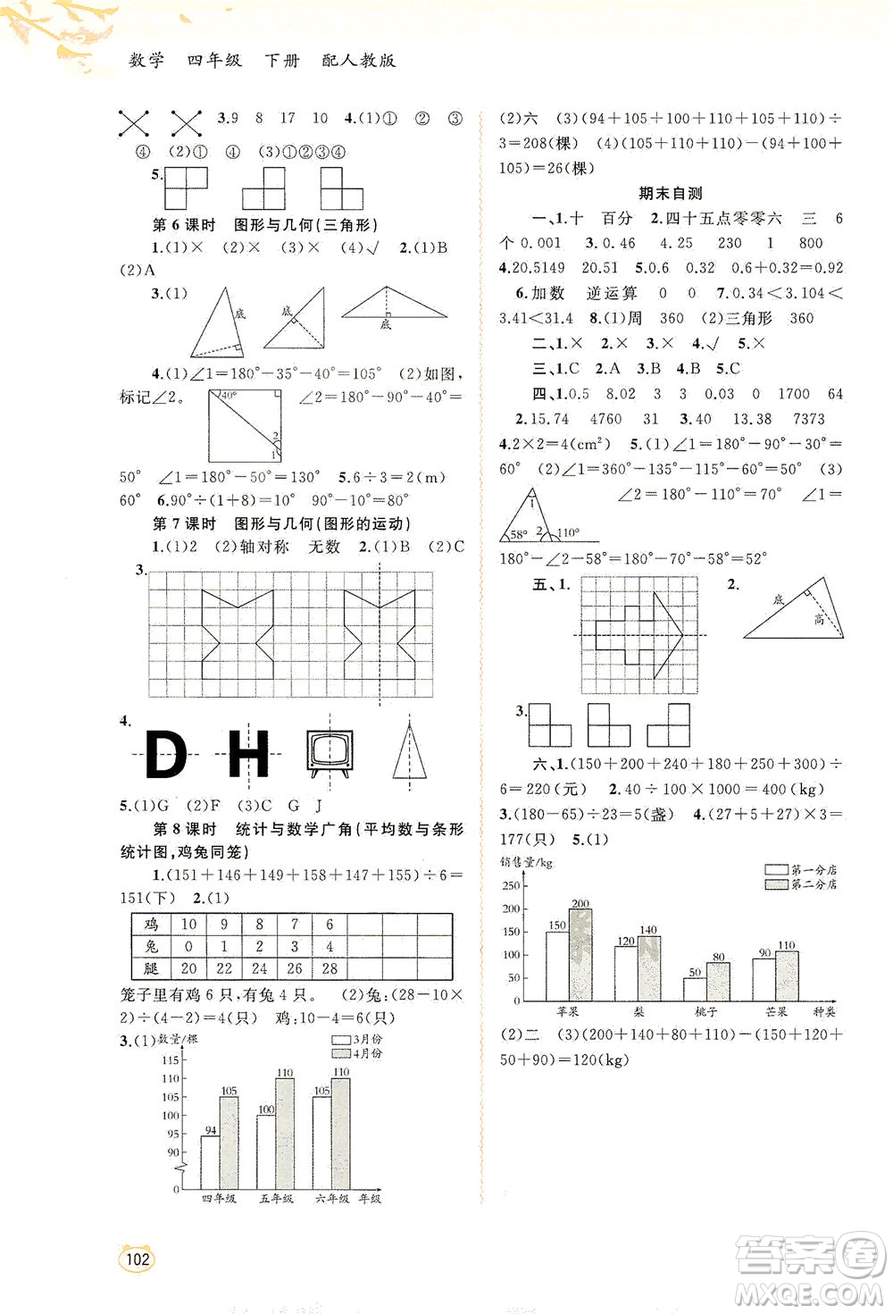 廣西教育出版社2021新課程學(xué)習(xí)與測評同步學(xué)習(xí)數(shù)學(xué)四年級下冊人教版答案