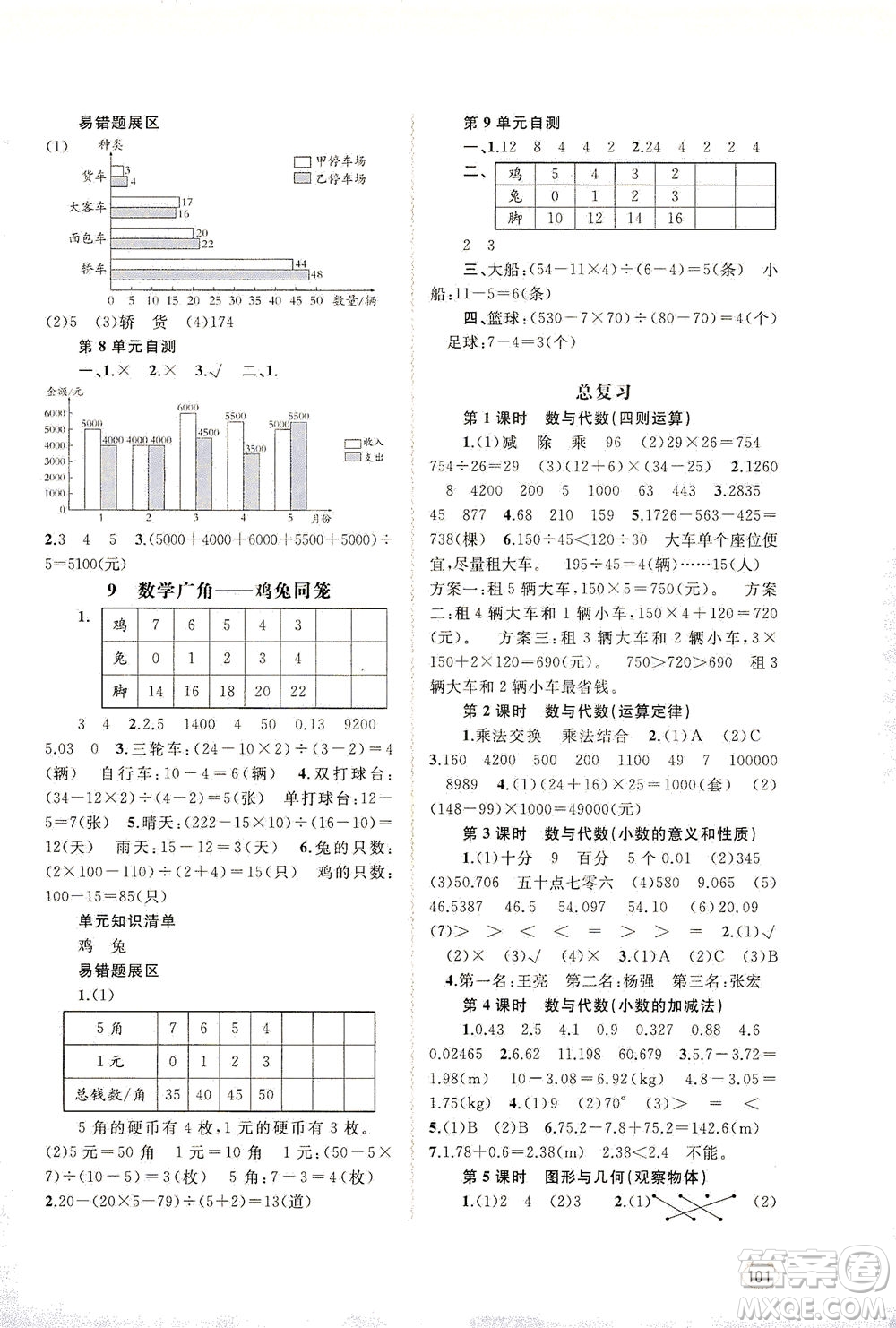 廣西教育出版社2021新課程學(xué)習(xí)與測評同步學(xué)習(xí)數(shù)學(xué)四年級下冊人教版答案